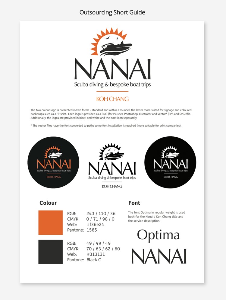 Nanai Branding - Submarine